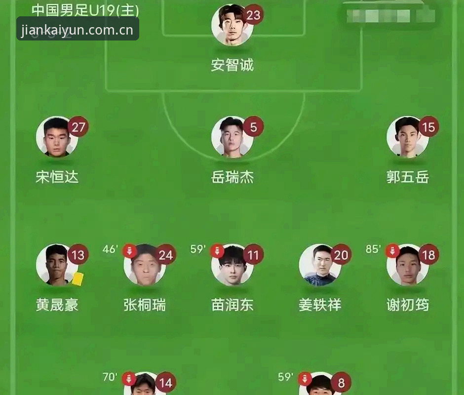 土伦杯U19国足三球完败，暴露了什么深层次问题？